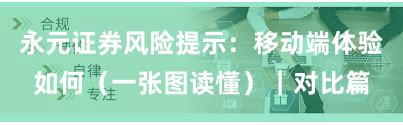 永元证券风险提示：移动端体验如何（一张图读懂）｜对比篇