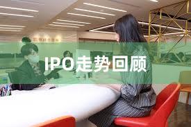 IPO走势回顾