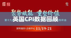 英国CPI数据回顾