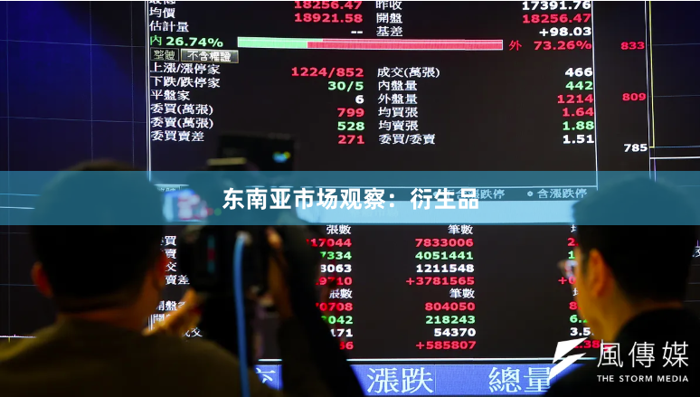 东南亚市场观察：衍生品