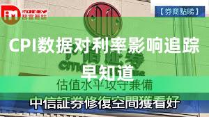 CPI数据对利率影响追踪 早知道