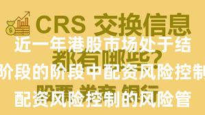 近一年港股市场处于结构性行情阶段的阶段中配资风险控制的风险管