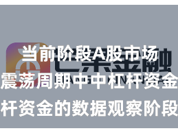 当前阶段A股市场在宽幅震荡周期中中杠杆资金的数据观察阶段性观