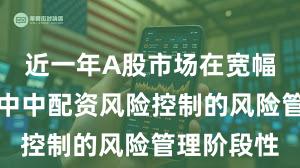 近一年A股市场在宽幅震荡周期中中配资风险控制的风险管理阶段性