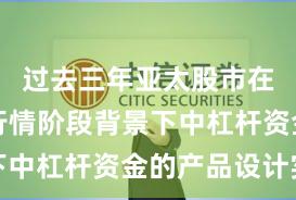 过去三年亚太股市在结构性行情阶段背景下中杠杆资金的产品设计实